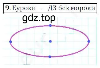 Решение 4. номер 9 (страница 8) гдз по математике 5 класс Дорофеев, Шарыгин, учебник