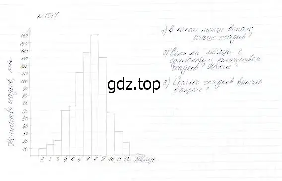 Решение 5. номер 1017 (страница 268) гдз по математике 5 класс Дорофеев, Шарыгин, учебник