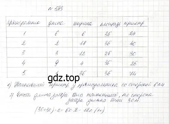 Решение 5. номер 593 (страница 154) гдз по математике 5 класс Дорофеев, Шарыгин, учебник