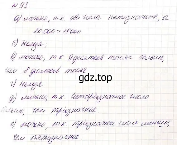 Решение 5. номер 93 (страница 32) гдз по математике 5 класс Дорофеев, Шарыгин, учебник