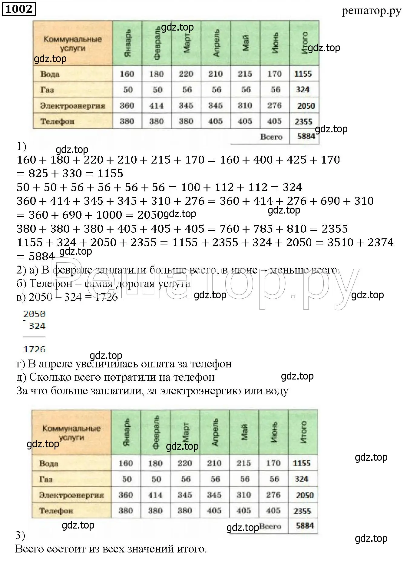 Решение 6. номер 1002 (страница 259) гдз по математике 5 класс Дорофеев, Шарыгин, учебник