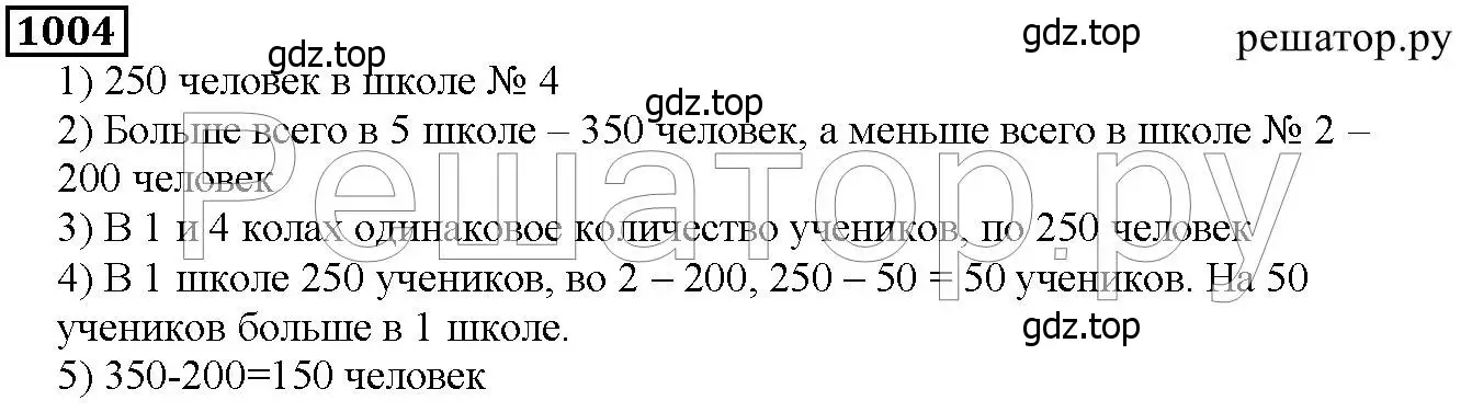 Решение 6. номер 1004 (страница 260) гдз по математике 5 класс Дорофеев, Шарыгин, учебник