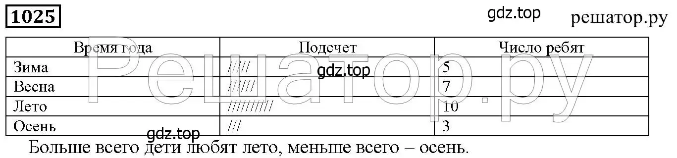 Решение 6. номер 1025 (страница 272) гдз по математике 5 класс Дорофеев, Шарыгин, учебник