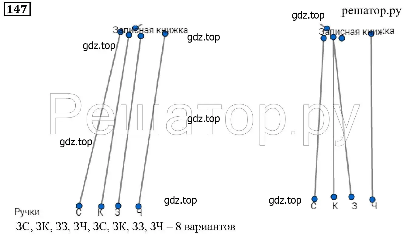 Решение 6. номер 147 (страница 46) гдз по математике 5 класс Дорофеев, Шарыгин, учебник