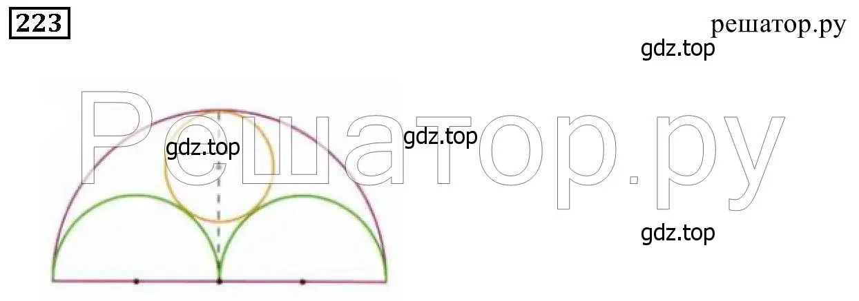 Решение 6. номер 223 (страница 60) гдз по математике 5 класс Дорофеев, Шарыгин, учебник