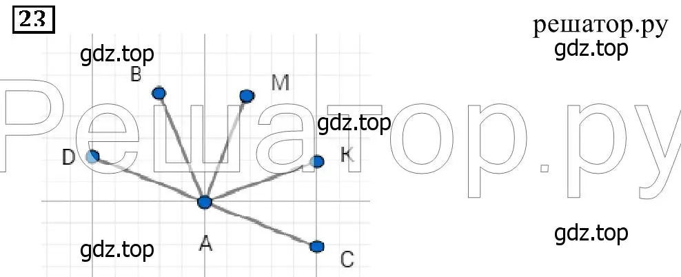 Решение 6. номер 23 (страница 12) гдз по математике 5 класс Дорофеев, Шарыгин, учебник