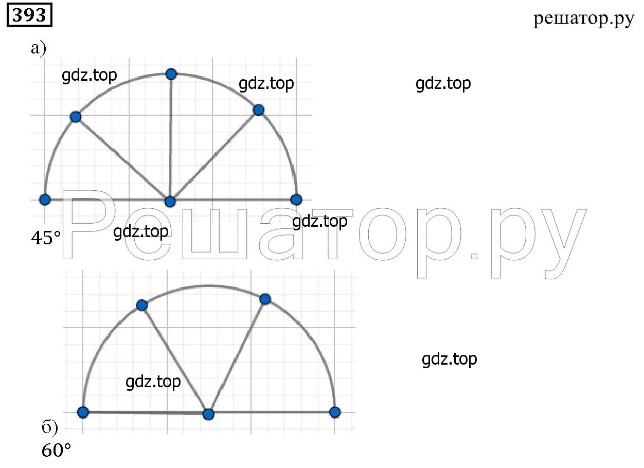 Решение 6. номер 393 (страница 103) гдз по математике 5 класс Дорофеев, Шарыгин, учебник