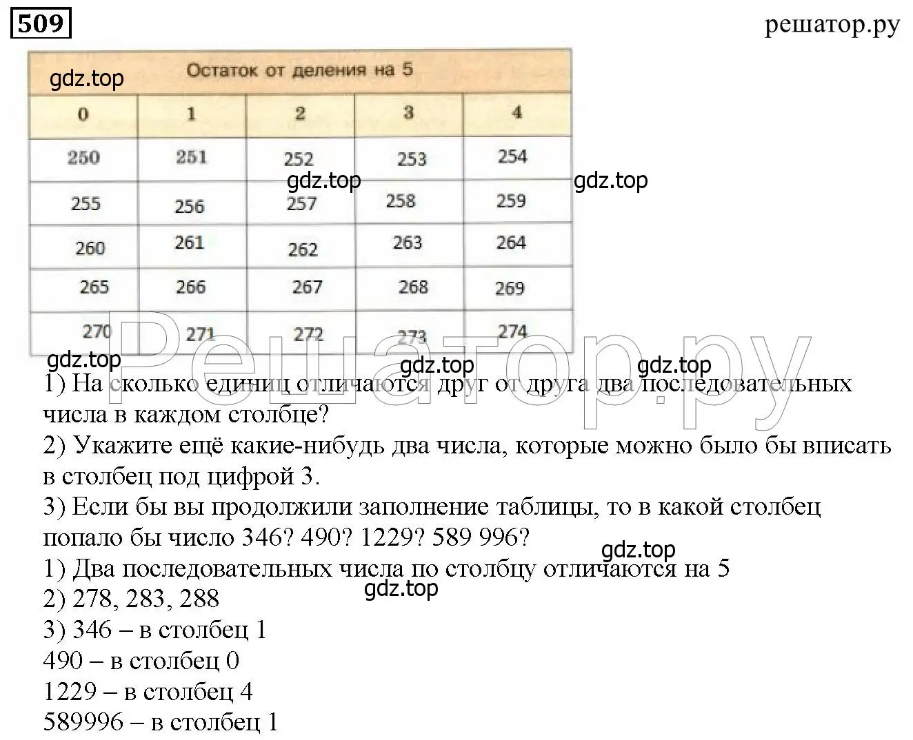 Решение 6. номер 509 (страница 131) гдз по математике 5 класс Дорофеев, Шарыгин, учебник