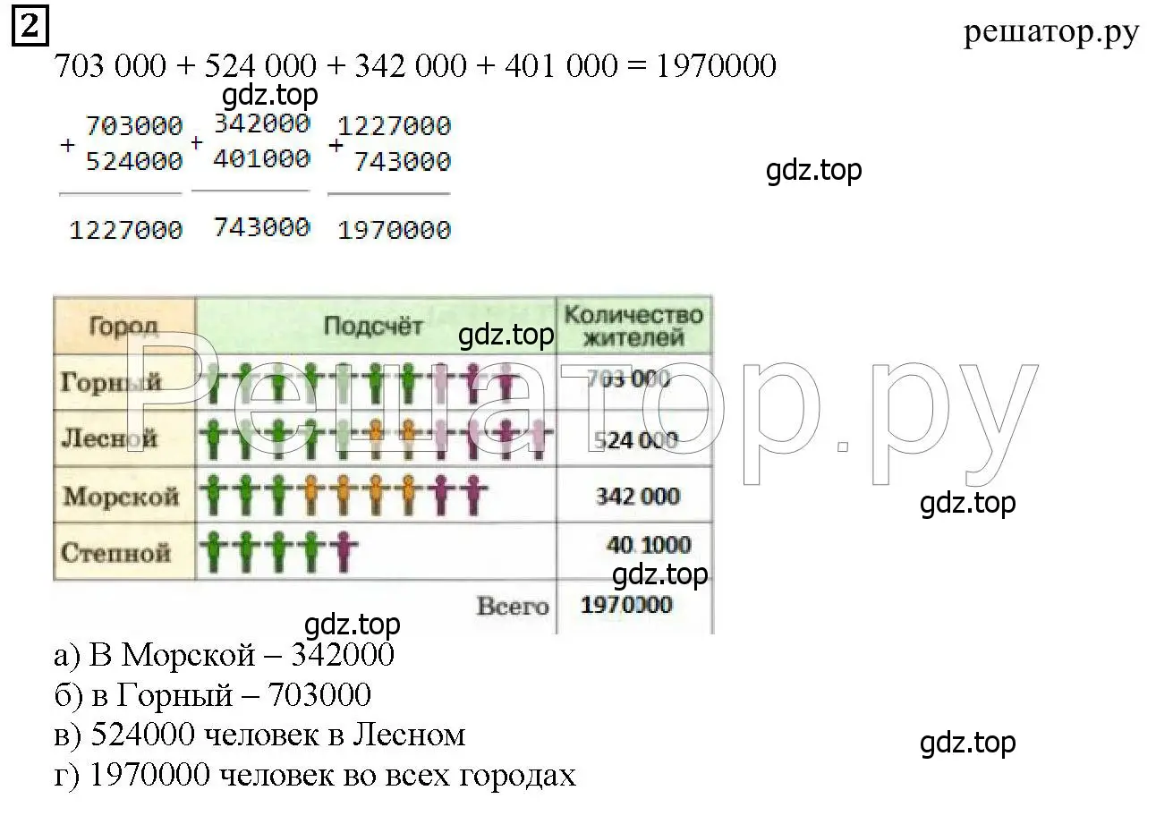 Решение 6. номер 2 (страница 274) гдз по математике 5 класс Дорофеев, Шарыгин, учебник