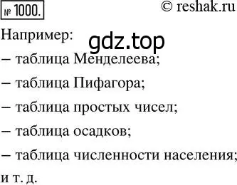 Решение 7. номер 1000 (страница 259) гдз по математике 5 класс Дорофеев, Шарыгин, учебник