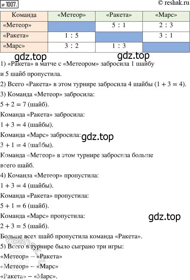 Решение 7. номер 1007 (страница 262) гдз по математике 5 класс Дорофеев, Шарыгин, учебник