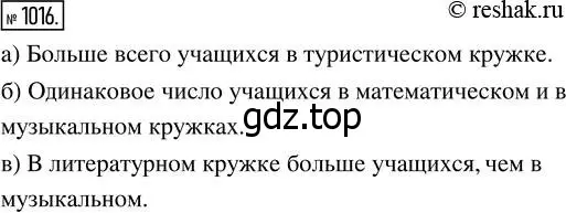 Решение 7. номер 1016 (страница 267) гдз по математике 5 класс Дорофеев, Шарыгин, учебник