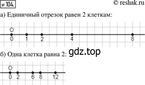 Математика упр 104. Контрольная работа по математике 4 класс 4 четверть.