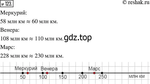 Решение 7. номер 123 (страница 40) гдз по математике 5 класс Дорофеев, Шарыгин, учебник