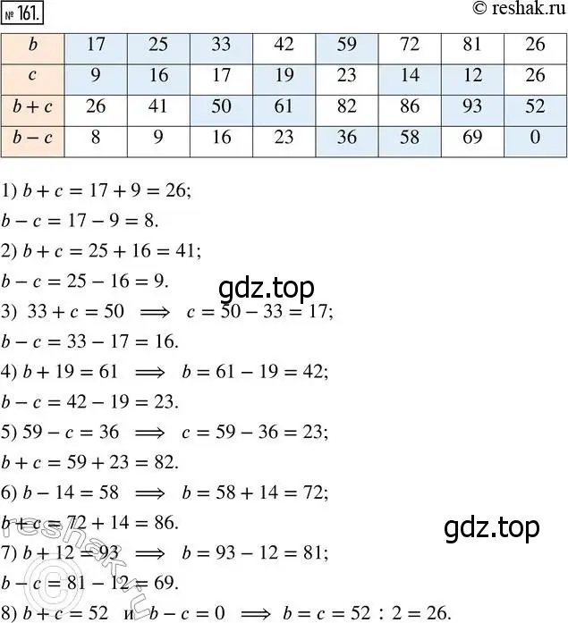 Решение 7. номер 161 (страница 51) гдз по математике 5 класс Дорофеев, Шарыгин, учебник