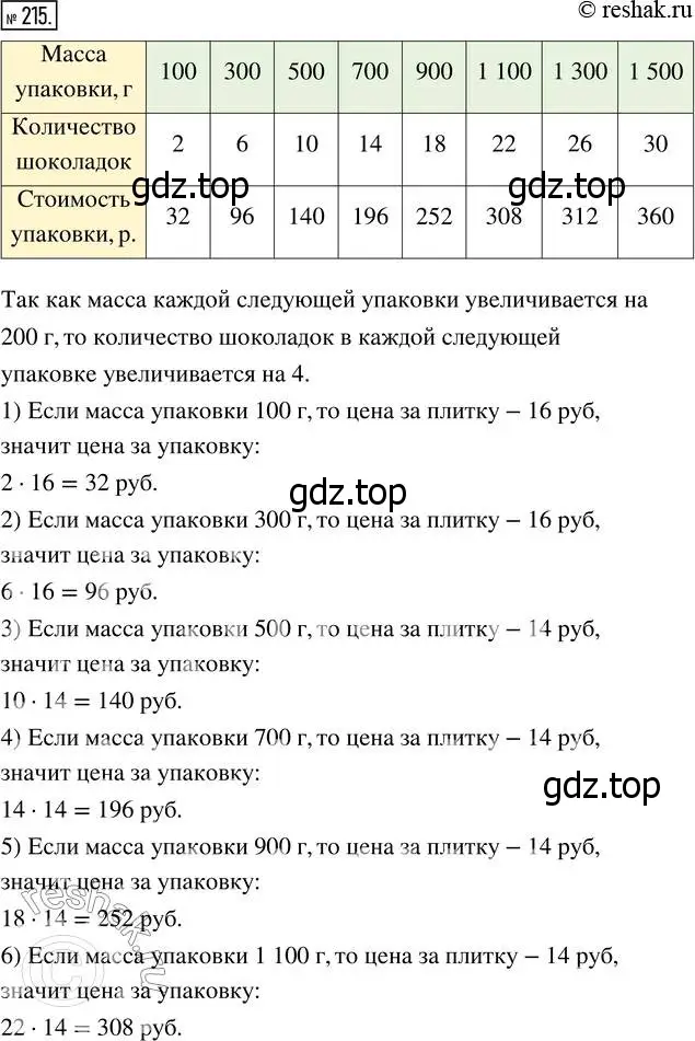 Решение 7. номер 215 (страница 58) гдз по математике 5 класс Дорофеев, Шарыгин, учебник