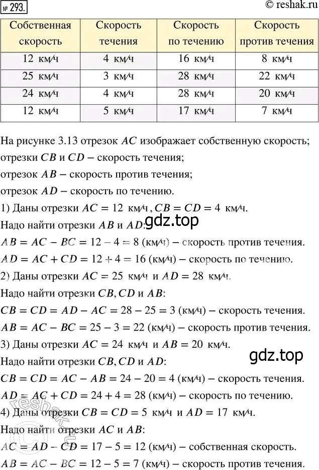 Решение 7. номер 293 (страница 75) гдз по математике 5 класс Дорофеев, Шарыгин, учебник