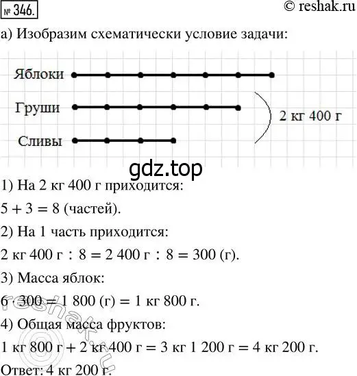 Решение 7. номер 346 (страница 91) гдз по математике 5 класс Дорофеев, Шарыгин, учебник