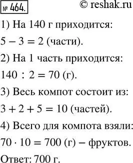 Решение 7. номер 464 (страница 120) гдз по математике 5 класс Дорофеев, Шарыгин, учебник