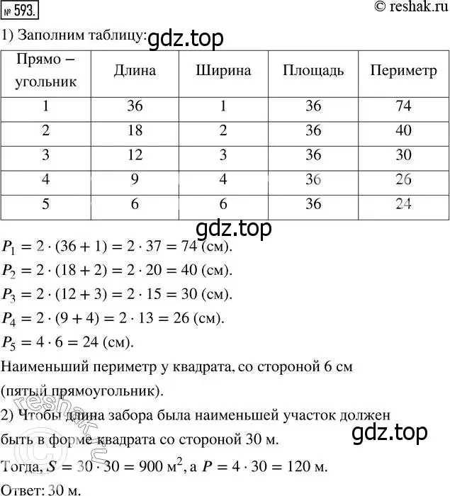 Решение 7. номер 593 (страница 154) гдз по математике 5 класс Дорофеев, Шарыгин, учебник