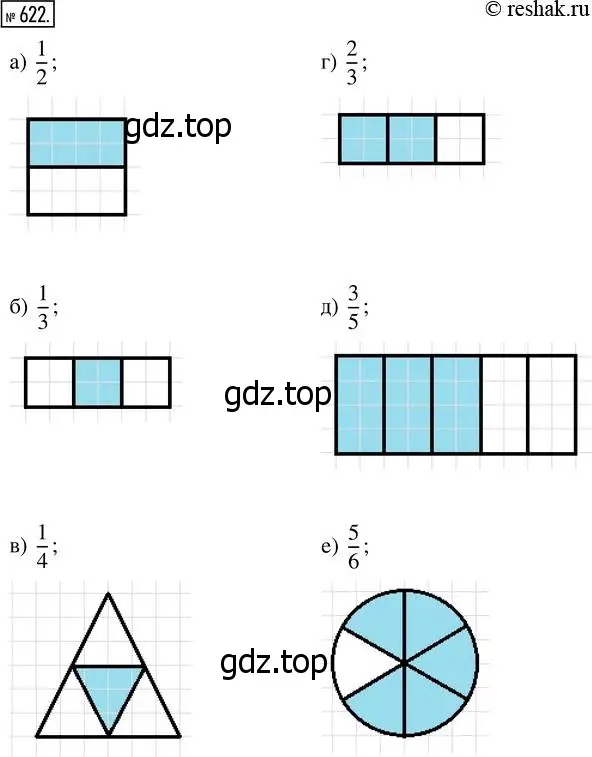 Решение 7. номер 622 (страница 165) гдз по математике 5 класс Дорофеев, Шарыгин, учебник