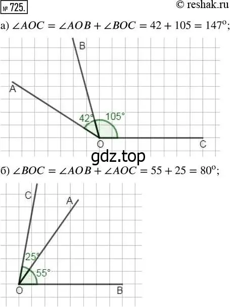 Решение 7. номер 725 (страница 185) гдз по математике 5 класс Дорофеев, Шарыгин, учебник