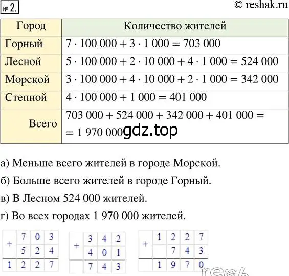 Решение 7. номер 2 (страница 274) гдз по математике 5 класс Дорофеев, Шарыгин, учебник