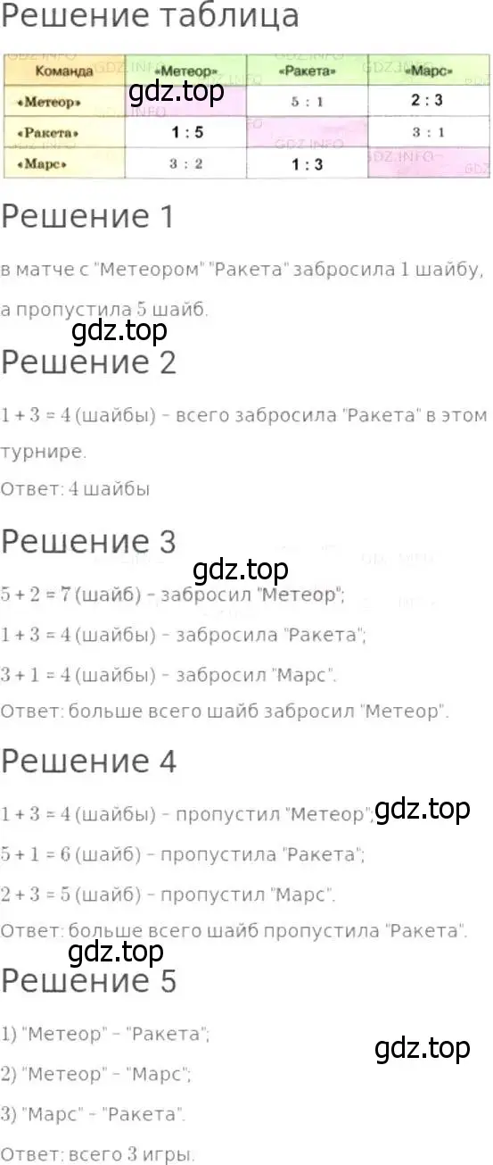 Решение 8. номер 1007 (страница 262) гдз по математике 5 класс Дорофеев, Шарыгин, учебник