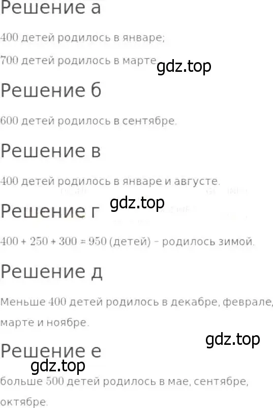 Решение 8. номер 1015 (страница 267) гдз по математике 5 класс Дорофеев, Шарыгин, учебник