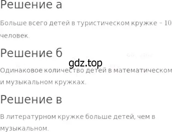 Решение 8. номер 1016 (страница 267) гдз по математике 5 класс Дорофеев, Шарыгин, учебник