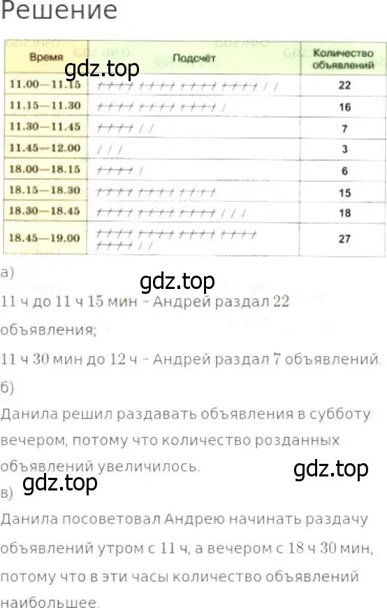 Решение 8. номер 1023 (страница 271) гдз по математике 5 класс Дорофеев, Шарыгин, учебник