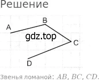 Перечертив рисунок 382 а и б в тетрадь