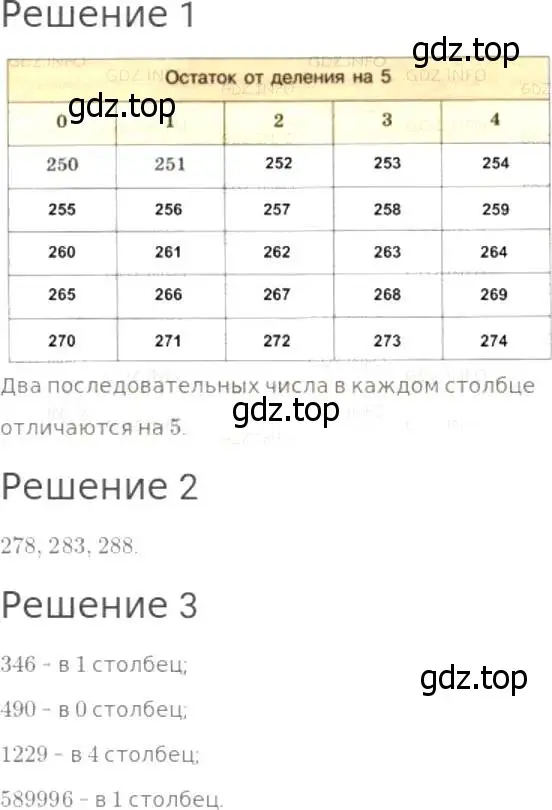 Решение 8. номер 509 (страница 131) гдз по математике 5 класс Дорофеев, Шарыгин, учебник