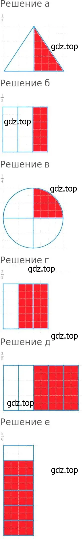 Решение 8. номер 622 (страница 165) гдз по математике 5 класс Дорофеев, Шарыгин, учебник