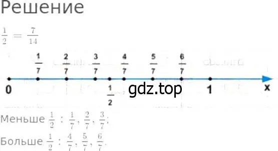 Решение 8. номер 711 (страница 183) гдз по математике 5 класс Дорофеев, Шарыгин, учебник