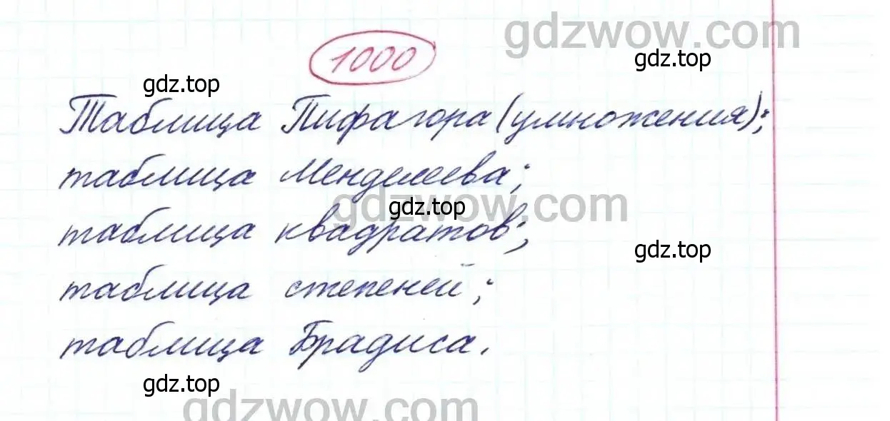 Решение 9. номер 1000 (страница 259) гдз по математике 5 класс Дорофеев, Шарыгин, учебник