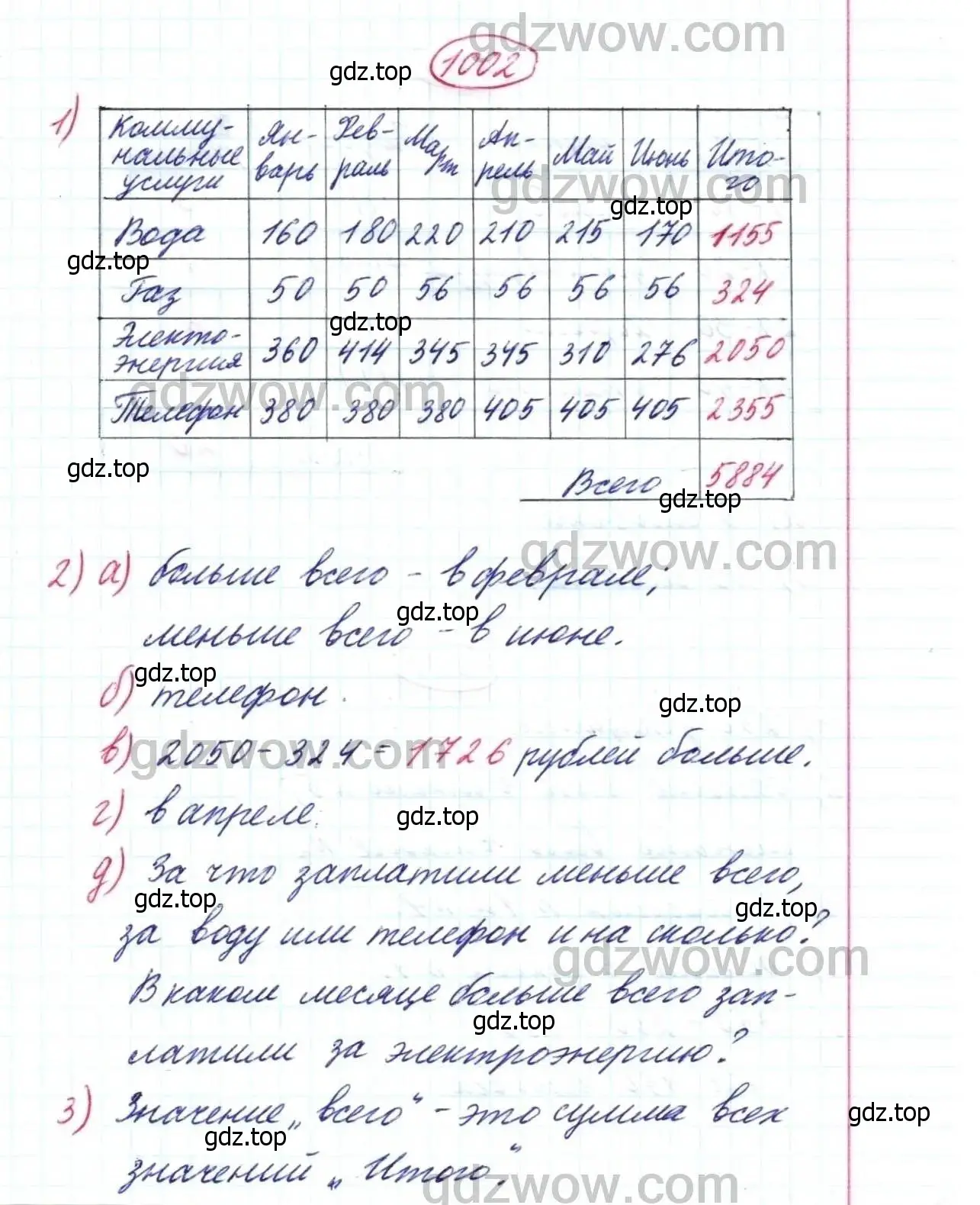 Решение 9. номер 1002 (страница 259) гдз по математике 5 класс Дорофеев, Шарыгин, учебник