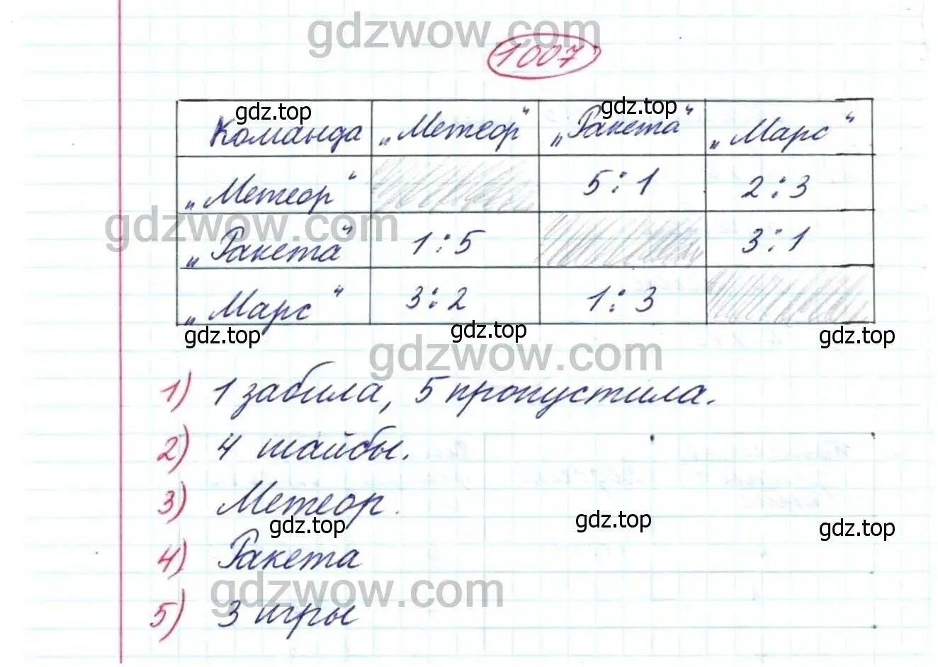 Решение 9. номер 1007 (страница 262) гдз по математике 5 класс Дорофеев, Шарыгин, учебник