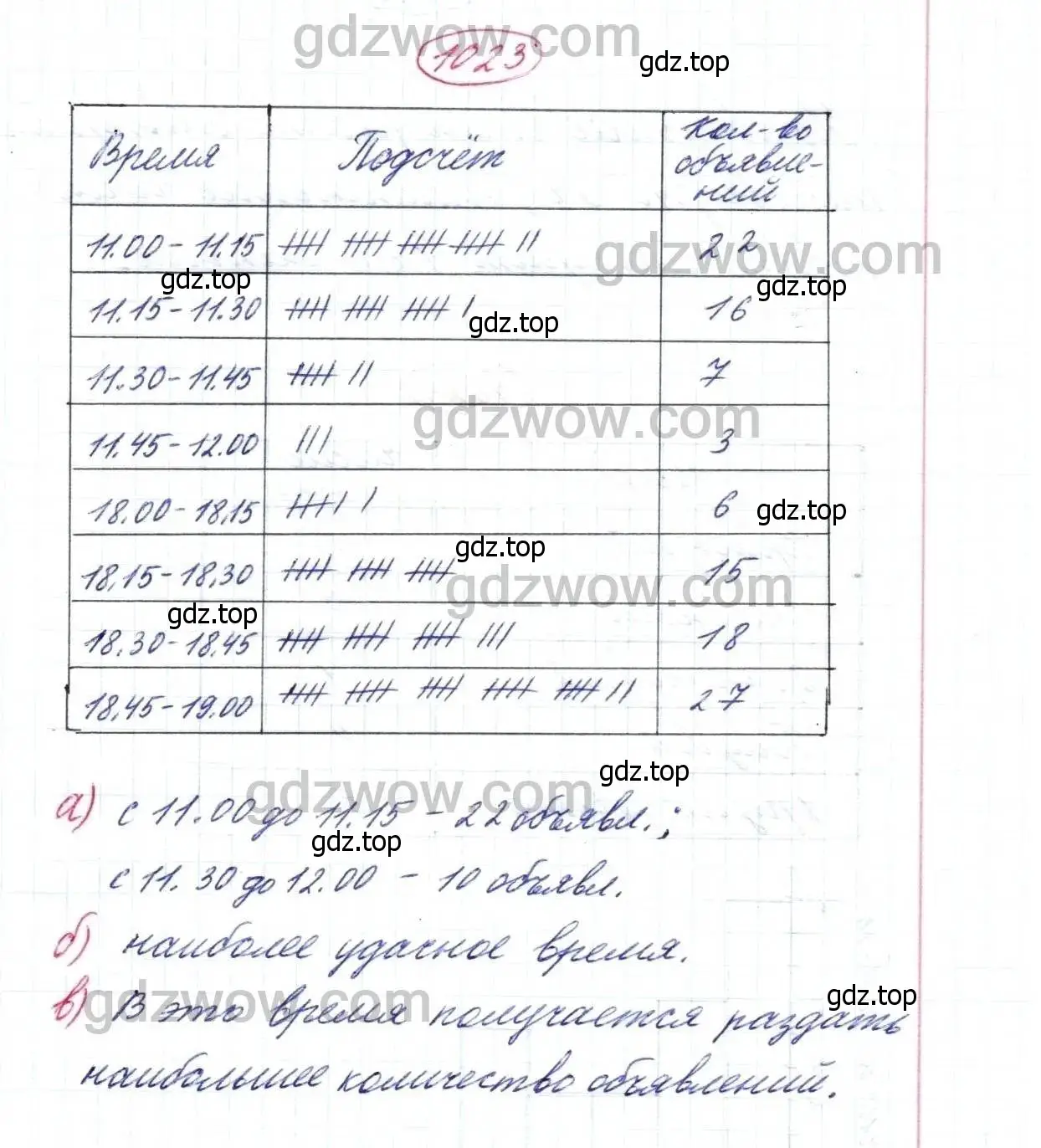 Решение 9. номер 1023 (страница 271) гдз по математике 5 класс Дорофеев, Шарыгин, учебник