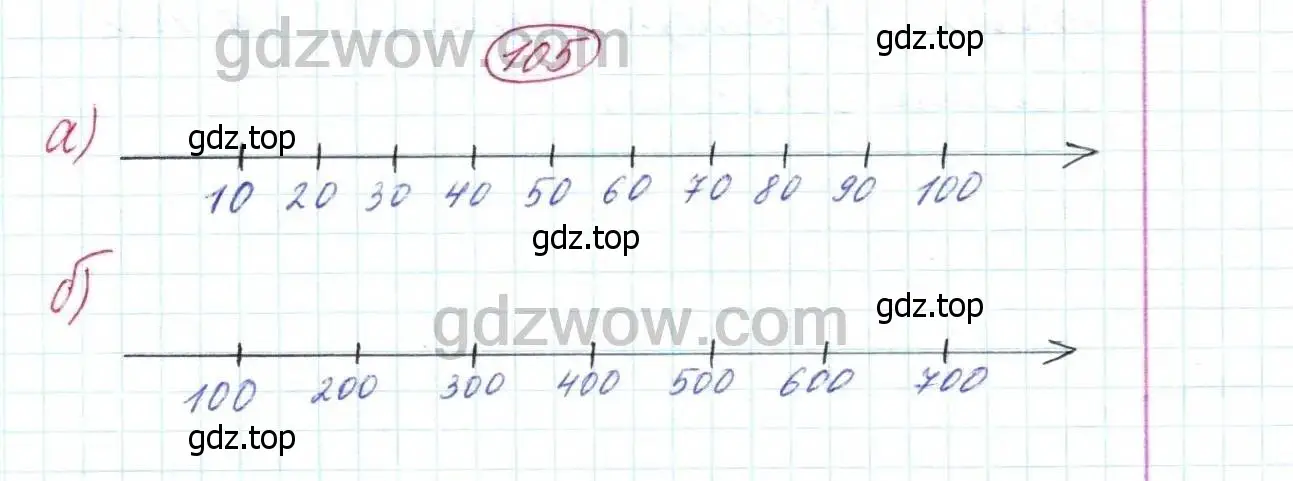 Решение 9. номер 105 (страница 35) гдз по математике 5 класс Дорофеев, Шарыгин, учебник