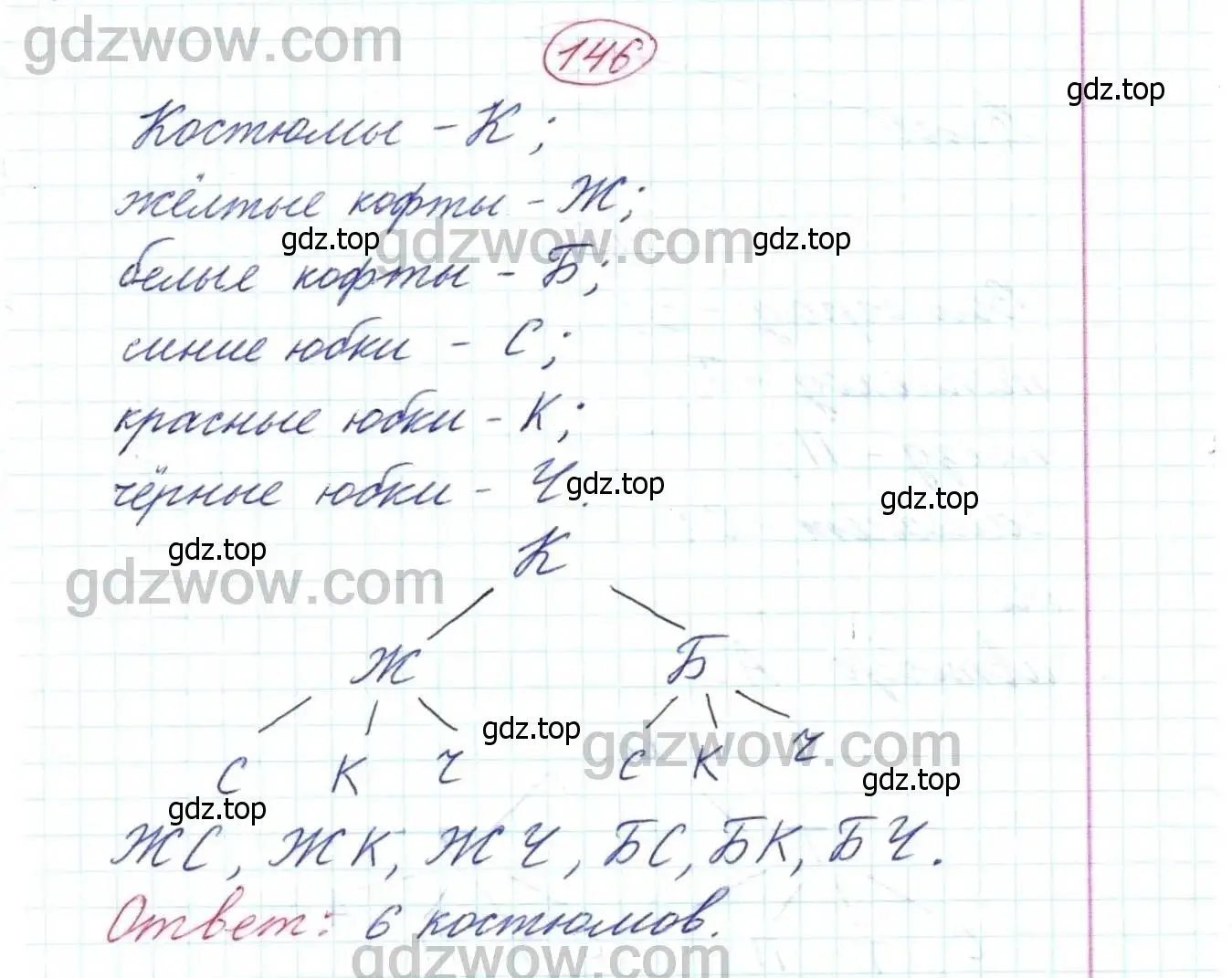 Решение 9. номер 146 (страница 46) гдз по математике 5 класс Дорофеев, Шарыгин, учебник