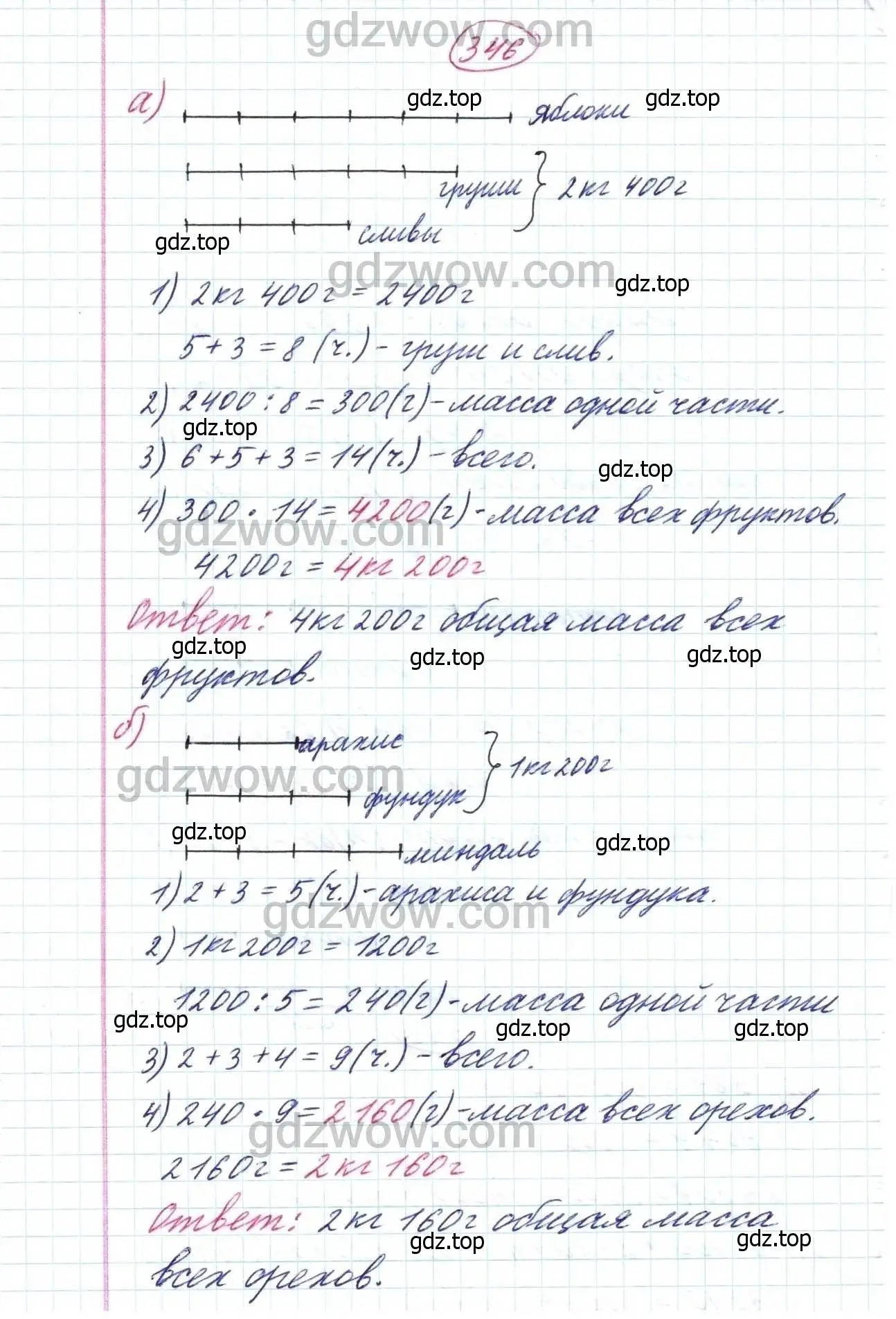 Решение 9. номер 346 (страница 91) гдз по математике 5 класс Дорофеев, Шарыгин, учебник