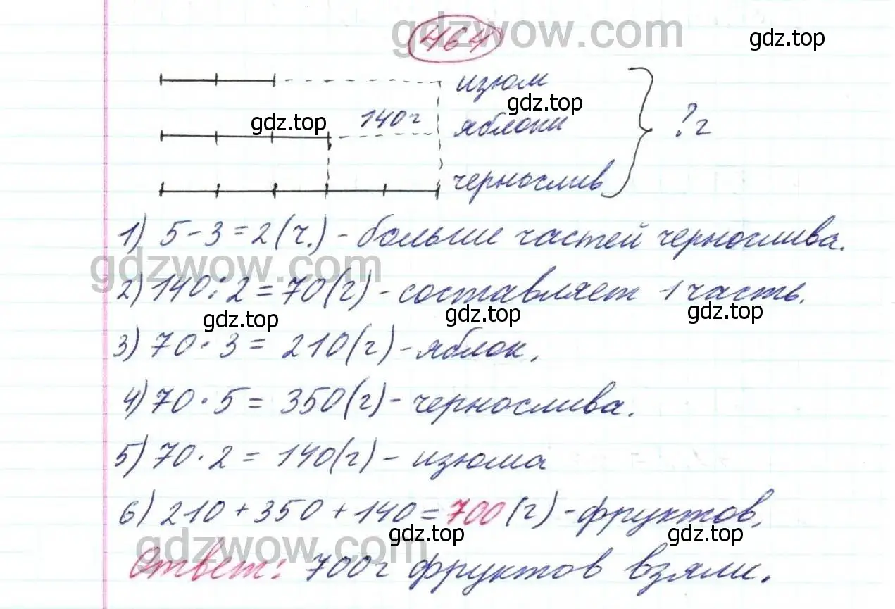 Решение 9. номер 464 (страница 120) гдз по математике 5 класс Дорофеев, Шарыгин, учебник