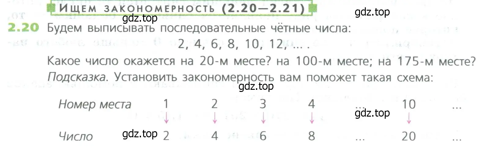 Условие номер 20 (страница 30) гдз по математике 5 класс Дорофеев, Шарыгин, учебное пособие