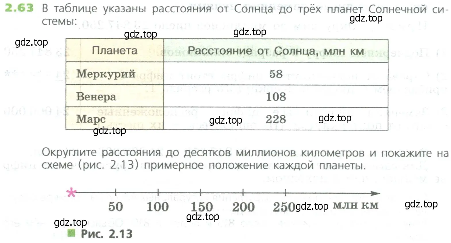 Условие номер 63 (страница 40) гдз по математике 5 класс Дорофеев, Шарыгин, учебное пособие