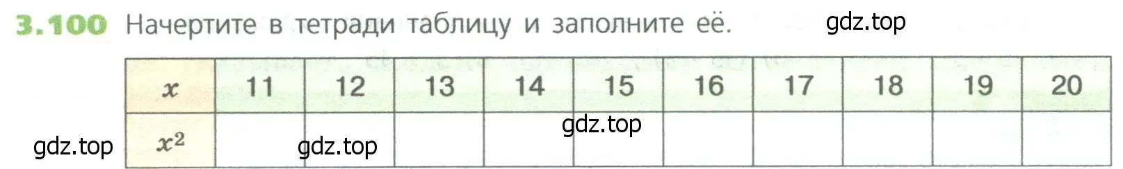 Условие номер 100 (страница 68) гдз по математике 5 класс Дорофеев, Шарыгин, учебное пособие