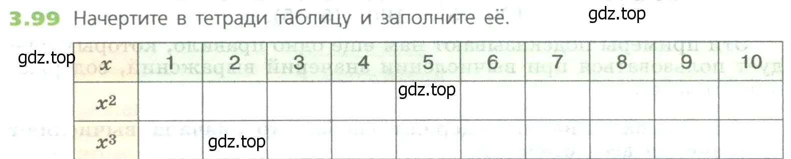 Условие номер 99 (страница 68) гдз по математике 5 класс Дорофеев, Шарыгин, учебное пособие