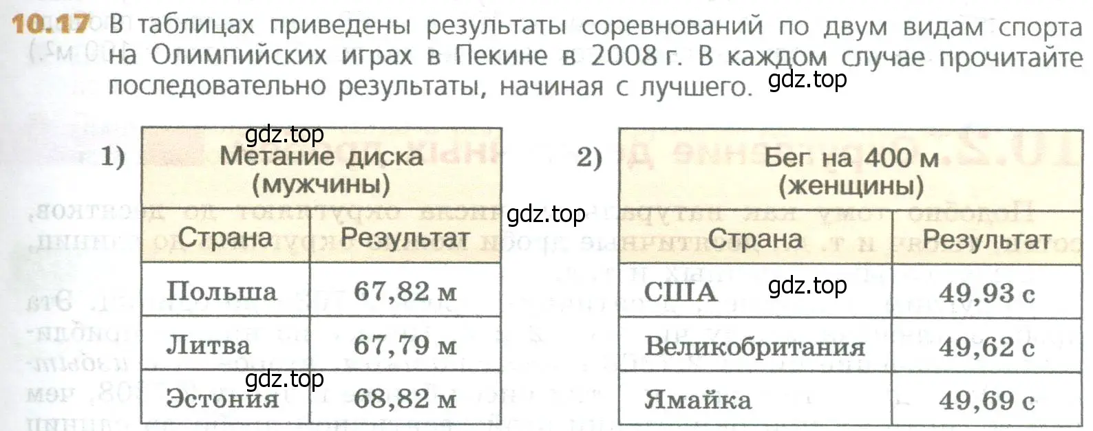 Условие номер 17 (страница 225) гдз по математике 5 класс Дорофеев, Шарыгин, учебное пособие