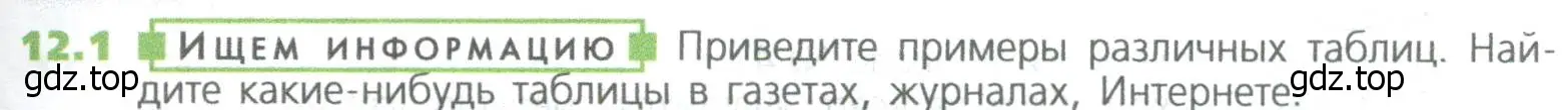 Условие номер 1 (страница 273) гдз по математике 5 класс Дорофеев, Шарыгин, учебное пособие