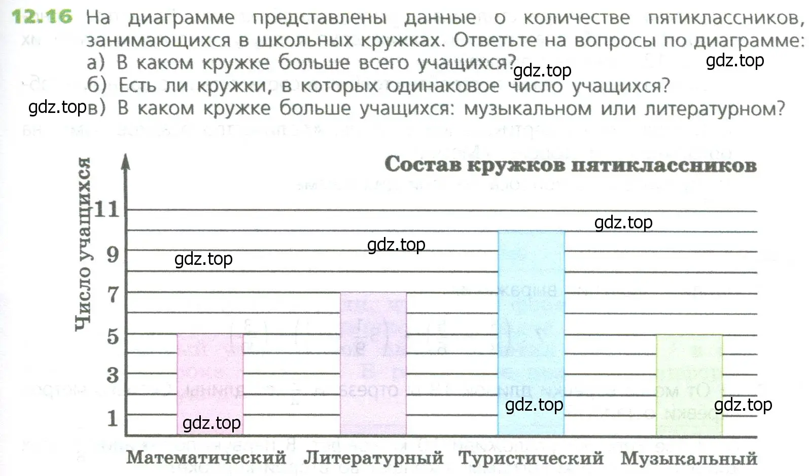 Условие номер 16 (страница 281) гдз по математике 5 класс Дорофеев, Шарыгин, учебное пособие